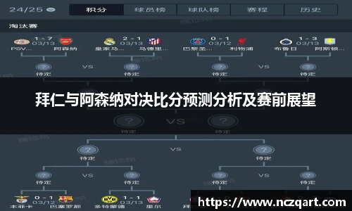 拜仁与阿森纳对决比分预测分析及赛前展望